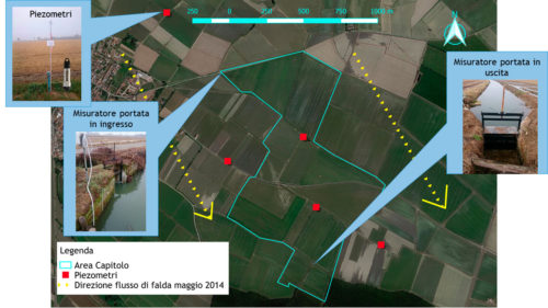 Figura 5 — Posizionamento della strumentazione installata all’interno dell’unità aziendale U2; le frecce gialle indicano la direzione principale di flusso nell’acquifero freatico